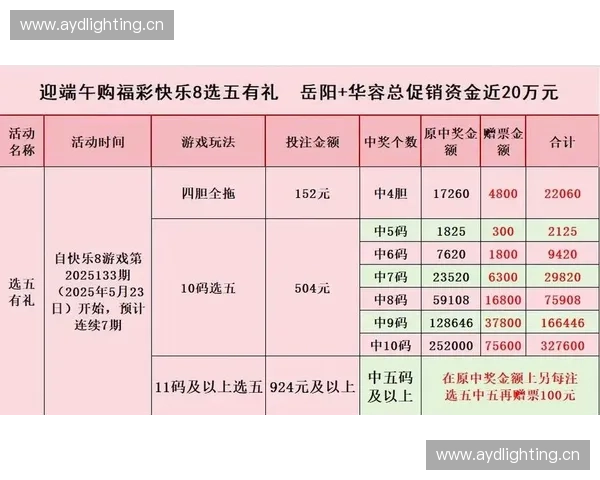全面解析体育彩票多种玩法规则与技巧帮助您轻松上手选号购彩 全面解析体育彩票多种玩法规则与技巧帮助您轻松上手选号购彩
