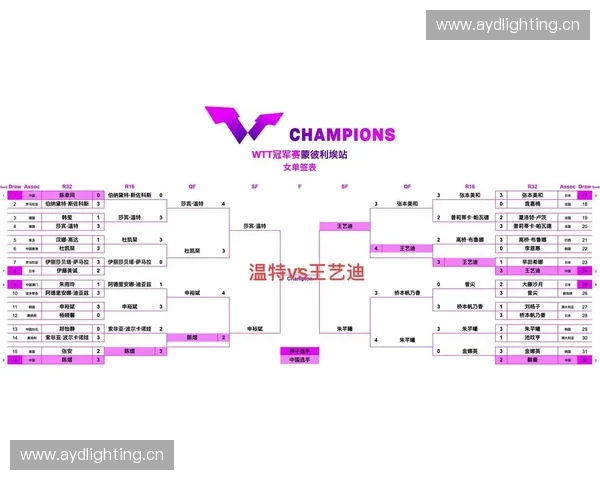 2017年亚冠联赛完整赛程安排及各阶段比赛对阵详情